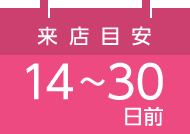 来店目安14～30日前