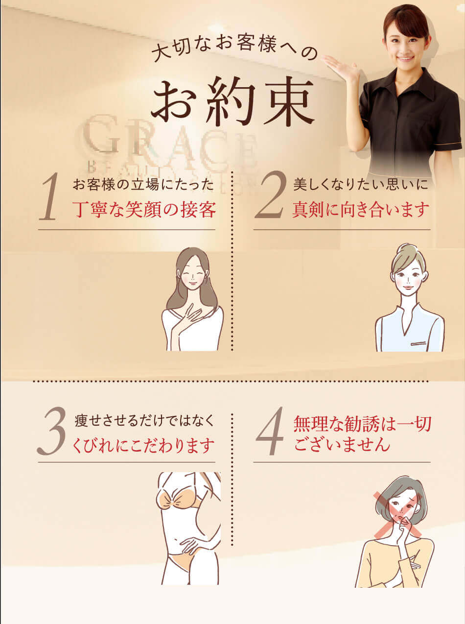大切なお客様へのお約束